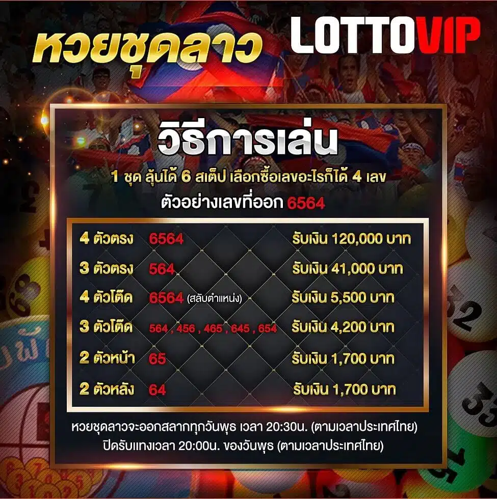 หวยชุดลาว lottovip